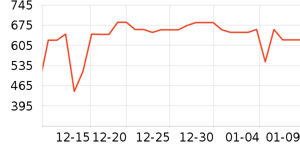 �����ͨ��Ͱ/�ǰ���ʷ�۸�