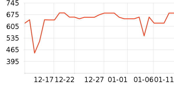 �����ͨ��Ͱ/�ǰ���ʷ�۸�