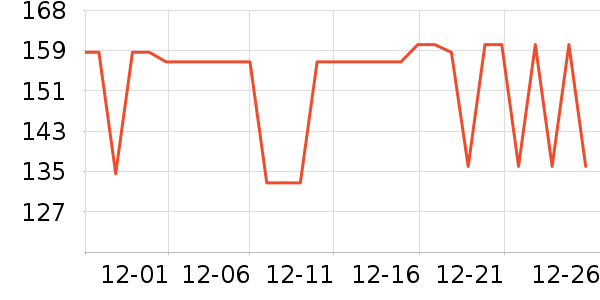 ���¶�ͯ����/������ʷ�۸�