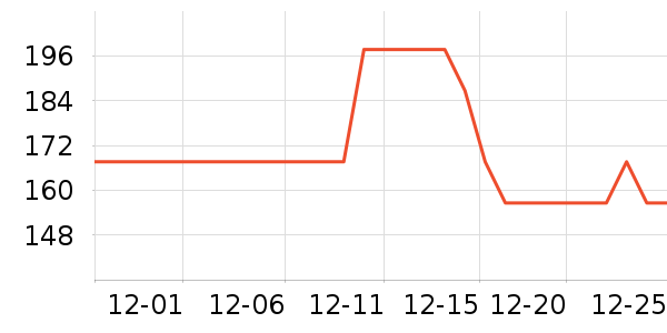 �м��ְ���ҵƷ��ʷ�۸�