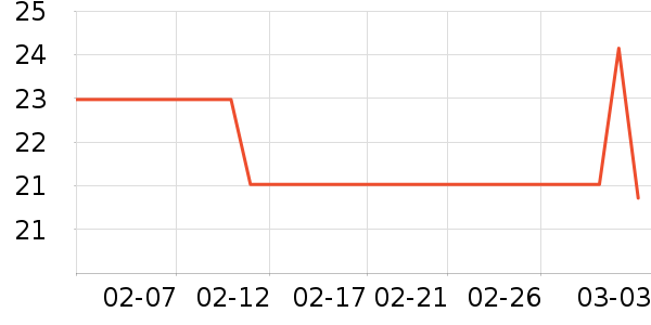 ��ʿ������/������ʷ�۸�