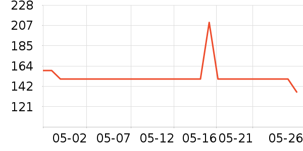 ŷʫ�����廤����װ��ʷ�۸�