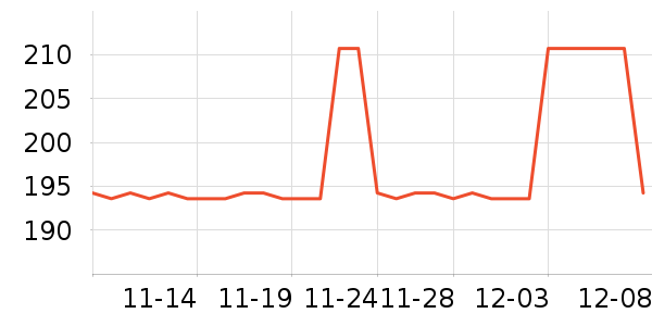 SmallRigż/̨/ĸʷ۸