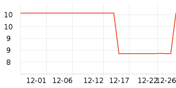 ���Ұ񾭵��Ŀ�С˵��ʷ�۸�