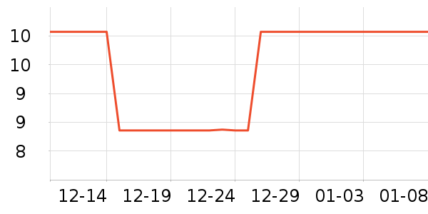 ���Ұ񾭵��Ŀ�С˵��ʷ�۸�