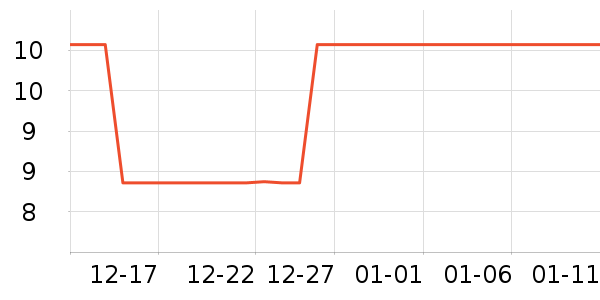 ���Ұ񾭵��Ŀ�С˵��ʷ�۸�