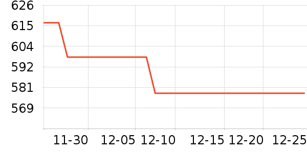 �ϰ���ˮ��ʷ�۸�