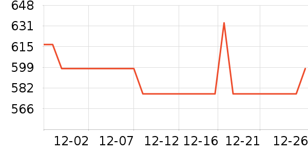 �ϰ���ˮ��ʷ�۸�