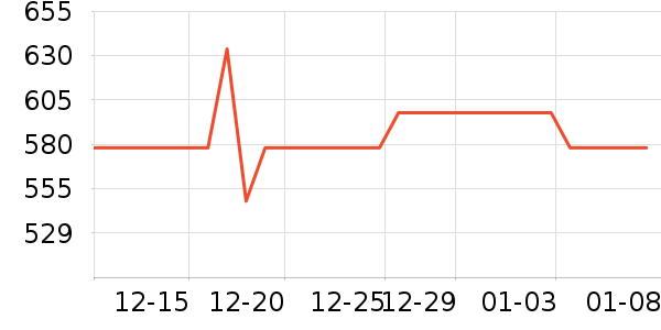 �ϰ���ˮ��ʷ�۸�