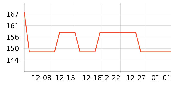 ��ʿѩ��ѥ��ʷ�۸�