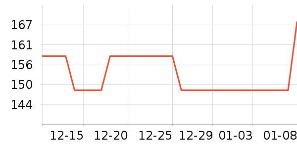 ��ʿѩ��ѥ��ʷ�۸�