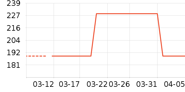 ��̤˫�����ʷ�۸�