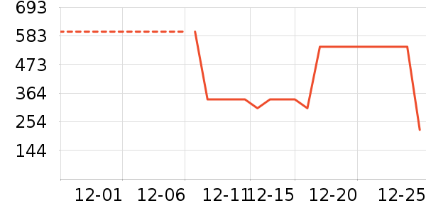 �˶�Ь��ʷ�۸�