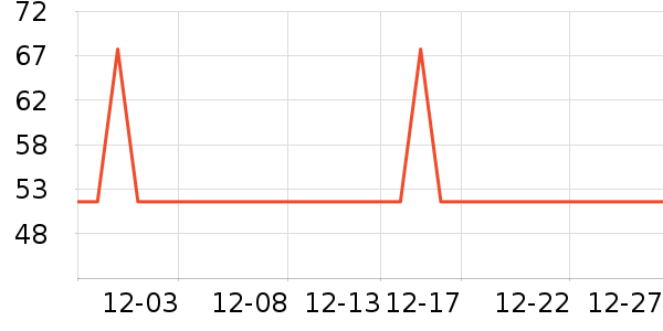 �ݰ�������/ˮ��/ˮ����ʷ�۸�