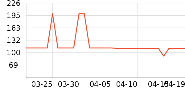 ĸӤ��ʪ��ʷ�۸�