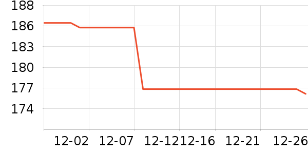 �����˶�Ь��ʷ�۸�