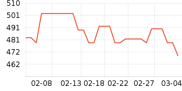 ��̤��ͯ���޷���ʷ�۸�