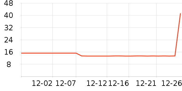 ��ڷ�����ʳ��ʷ�۸�