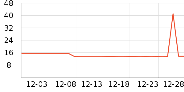 ��ڷ�����ʳ��ʷ�۸�