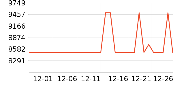 ��˶�ʼǱ�������ʷ�۸�