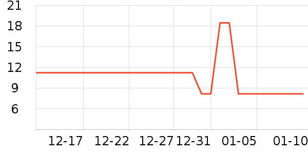 ˹�ɶ���ֽ/�ֹ�DIY��ʷ�۸�