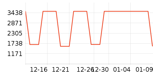 ��˼��T����ʷ�۸�