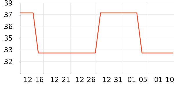 ������ͯ������ʷ�۸�