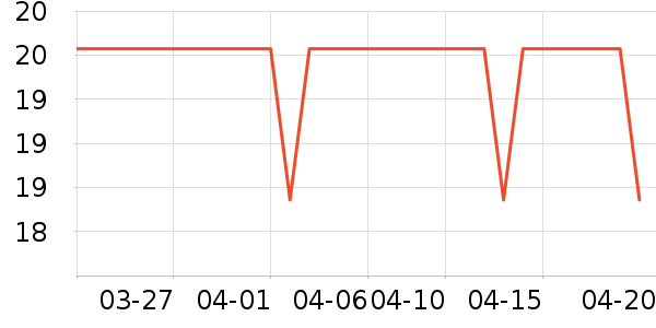 ������ʷ�۸�