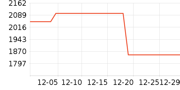 �����Կ���ʷ�۸�