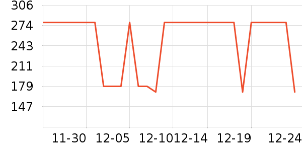 ��άȡů����ʷ�۸�
