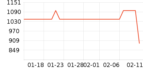 �ش��������ʷ�۸�