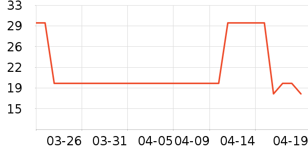 ��������������Ʒ��ʷ�۸�