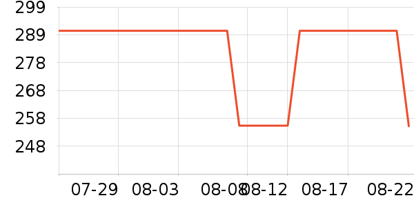 �赸Ь/����ʷ�۸�