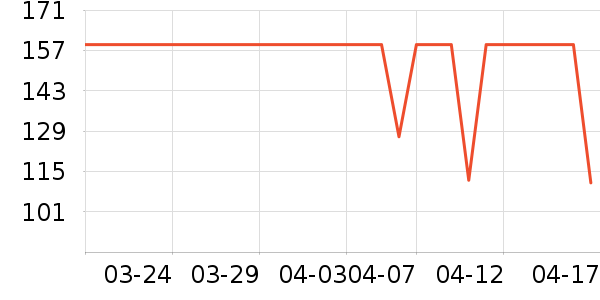 С��ķ��ͯ����/������ʷ�۸�