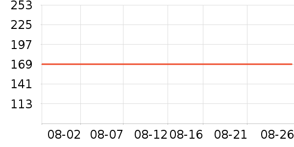 �춹�Ӽ�����/��ϯ��ʷ�۸�