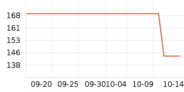 �춹�Ӽ�����/��ϯ��ʷ�۸�