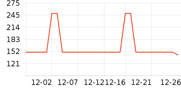 ����������ͯ��װ��ʷ�۸�