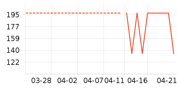 ����������ͯ��װ��ʷ�۸�