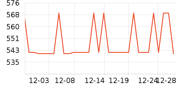 ���ջ����װ��ʷ�۸�