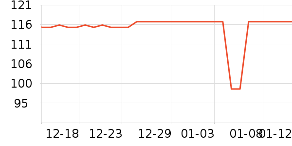 ��Ϊ����������ʷ�۸�