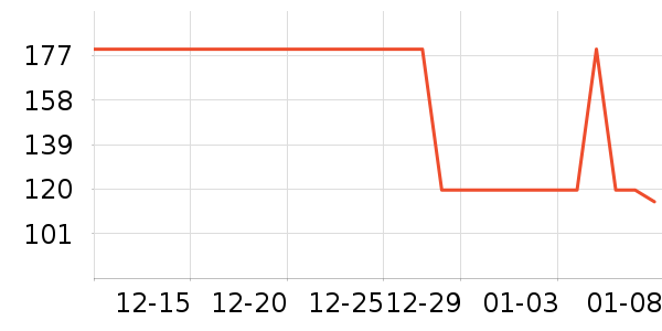 ����������ͯ����/������ʷ�۸�