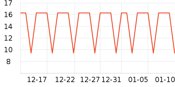 �����س�������������ʷ�۸�