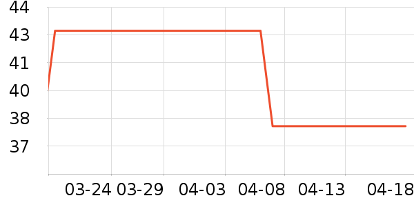 ɯ������Ʒ�����ʷ�۸�