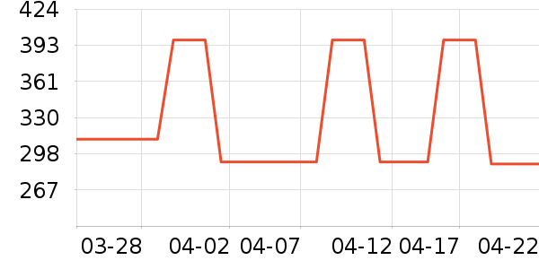 ����������ͯ���޷���ʷ�۸�