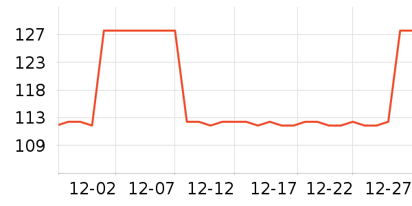 Ԧ������װ��Ʒ��ʷ�۸�