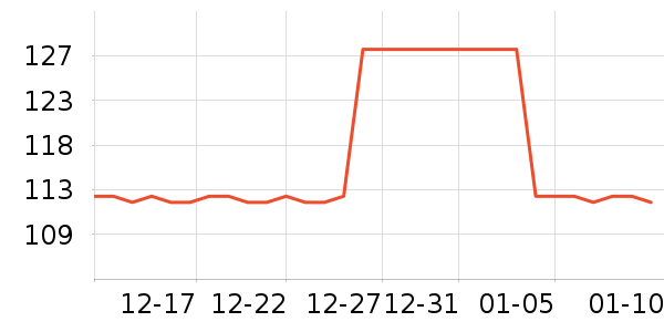 Ԧ������װ��Ʒ��ʷ�۸�