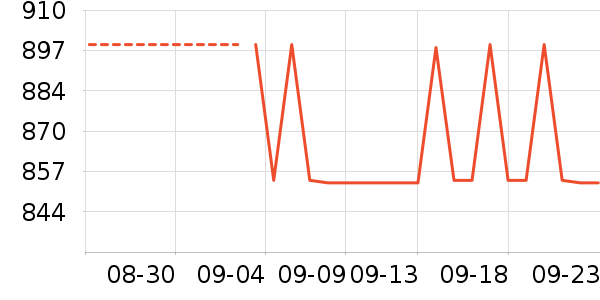 ��������ʿ���а���ʷ�۸�