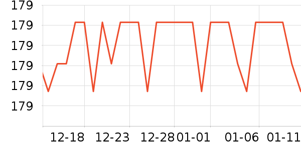 ��ţ��������ʷ�۸�