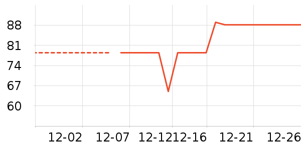 ������/˪��ʷ�۸�