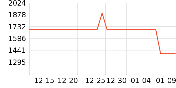 ���ľ�ˮ�豸��ʷ�۸�